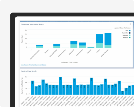 Real-time information