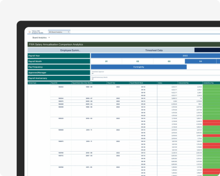 Salary Annualisation