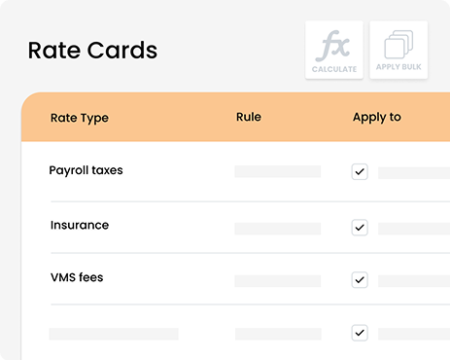 Configurable rate cards and templates