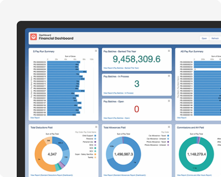 Unified financial hub for travelers